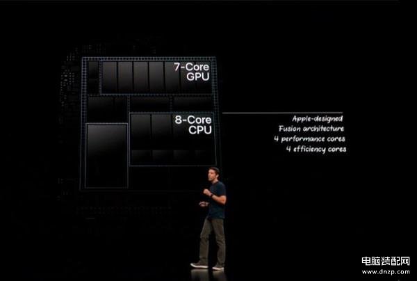 ipad2018pro参数配置