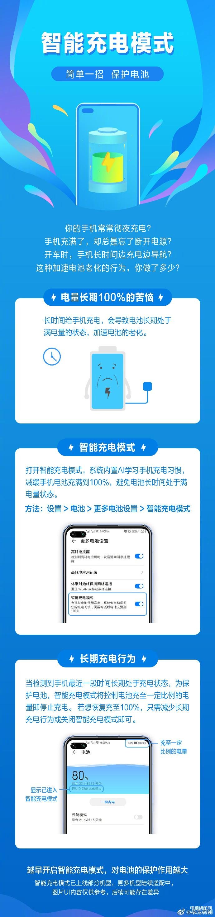 智能充电保护是什么意思