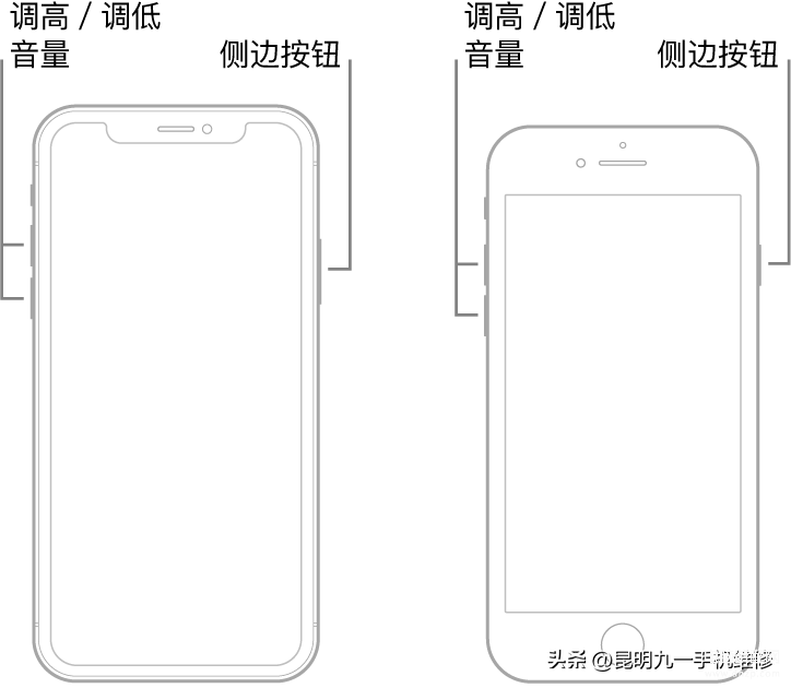 iphone x如何强制重启