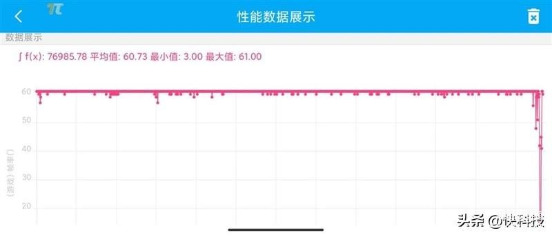 note11参数配置详情