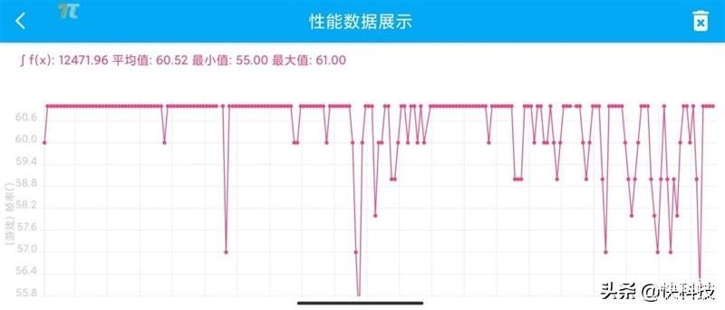 note11参数配置详情