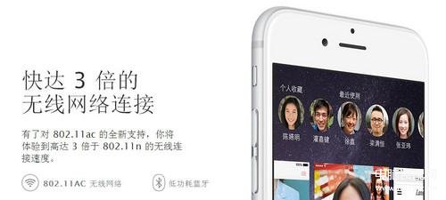 iphone6参数配置详情