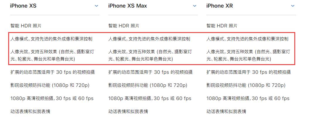 拍照技巧：使用iPhone XS中的“人像模式”