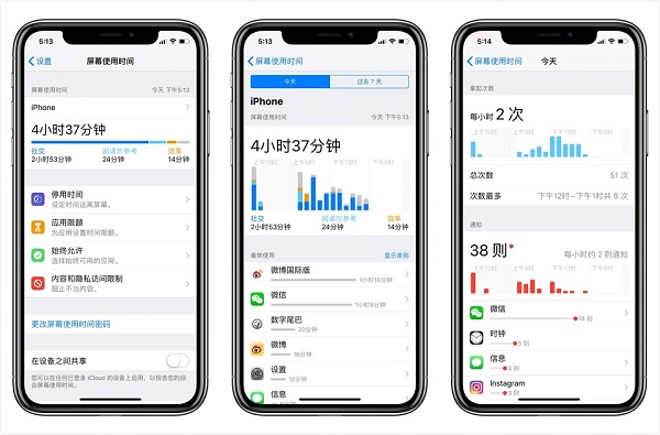 8 大功能升级，看完就知道 iOS 12 正式版到底该不该升级