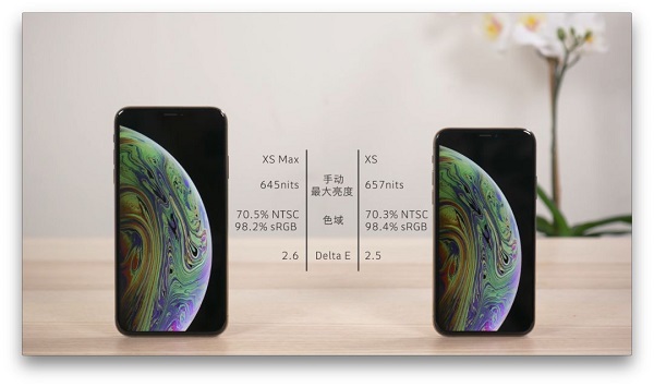 iPhone XS 和 iPhone X 到底有什么区别？| 刚用一年的手机要不要换？ 