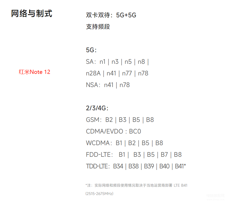 2023年还值得买4g手机吗