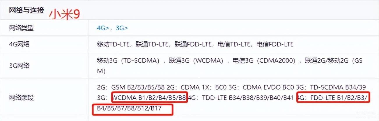 2023年还值得买4g手机吗