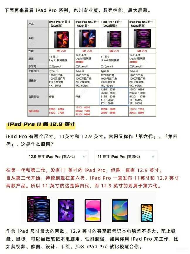 ipad买蜂窝版还是wifi版