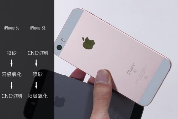 这样的金属边框 iPhone 7一定不会使用