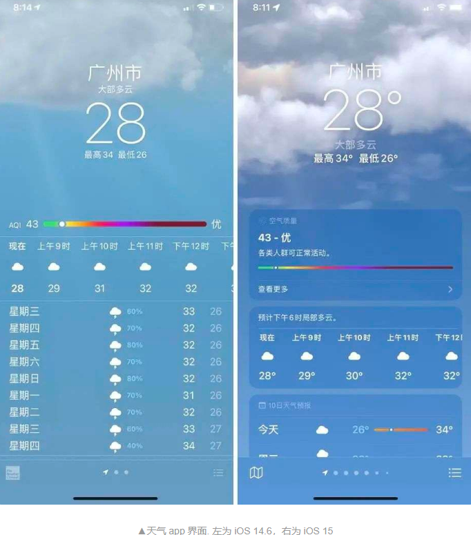 ios15新增哪些新功能?ios15新增功能介绍截图