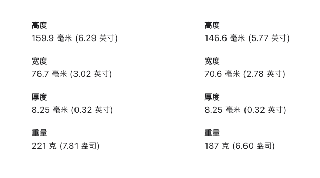 iPhone 15 Pro Max左；iPhone 15 Pro右