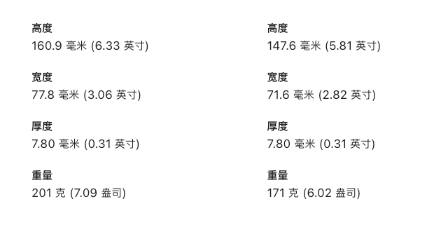 iPhone 15 Plus左；iPhone 15右