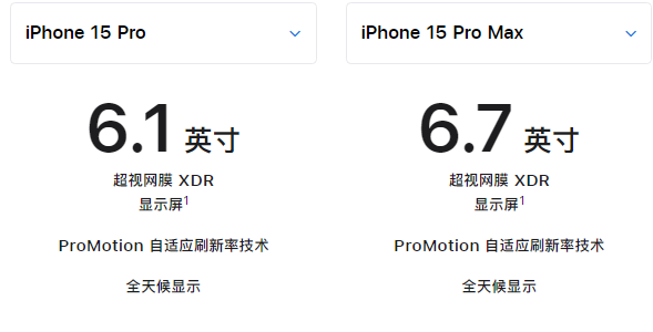 苹果 iPhone 15 系列机型买哪一款？详细对比来了