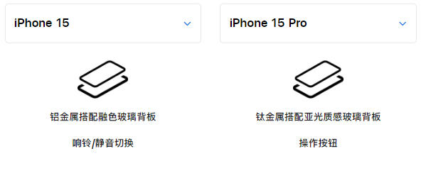 苹果 iPhone 15 系列机型买哪一款？详细对比来了