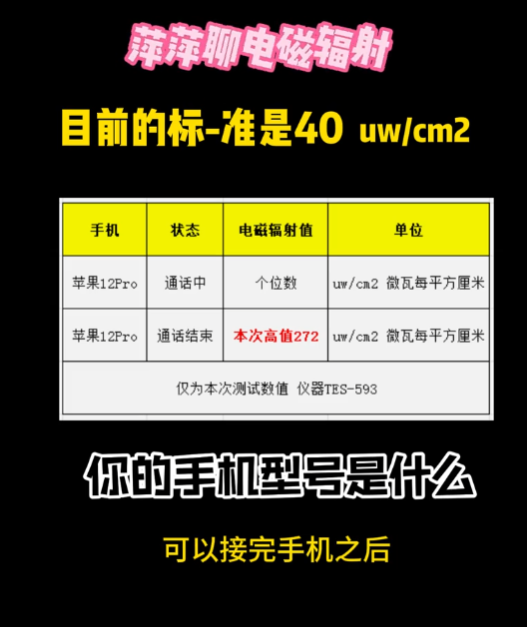 国内厂商开测 iPhone 12 手机辐射情况，苹果称在国内符合标准