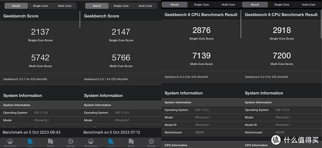 苹果 iOS 17.0.3 升级让 iPhone 15 Pro / Max 过热问题'凉快'下来