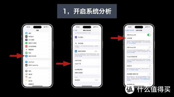 比 iOS17.4 更强？电池健康“终结版”iOS 快捷指令，可查记录，建议所有人收藏！！