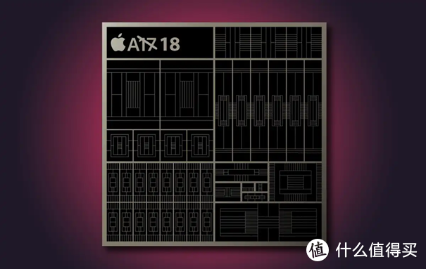 为什么不建议买 A17 Pro，而是等 A18，3 个原因是关键