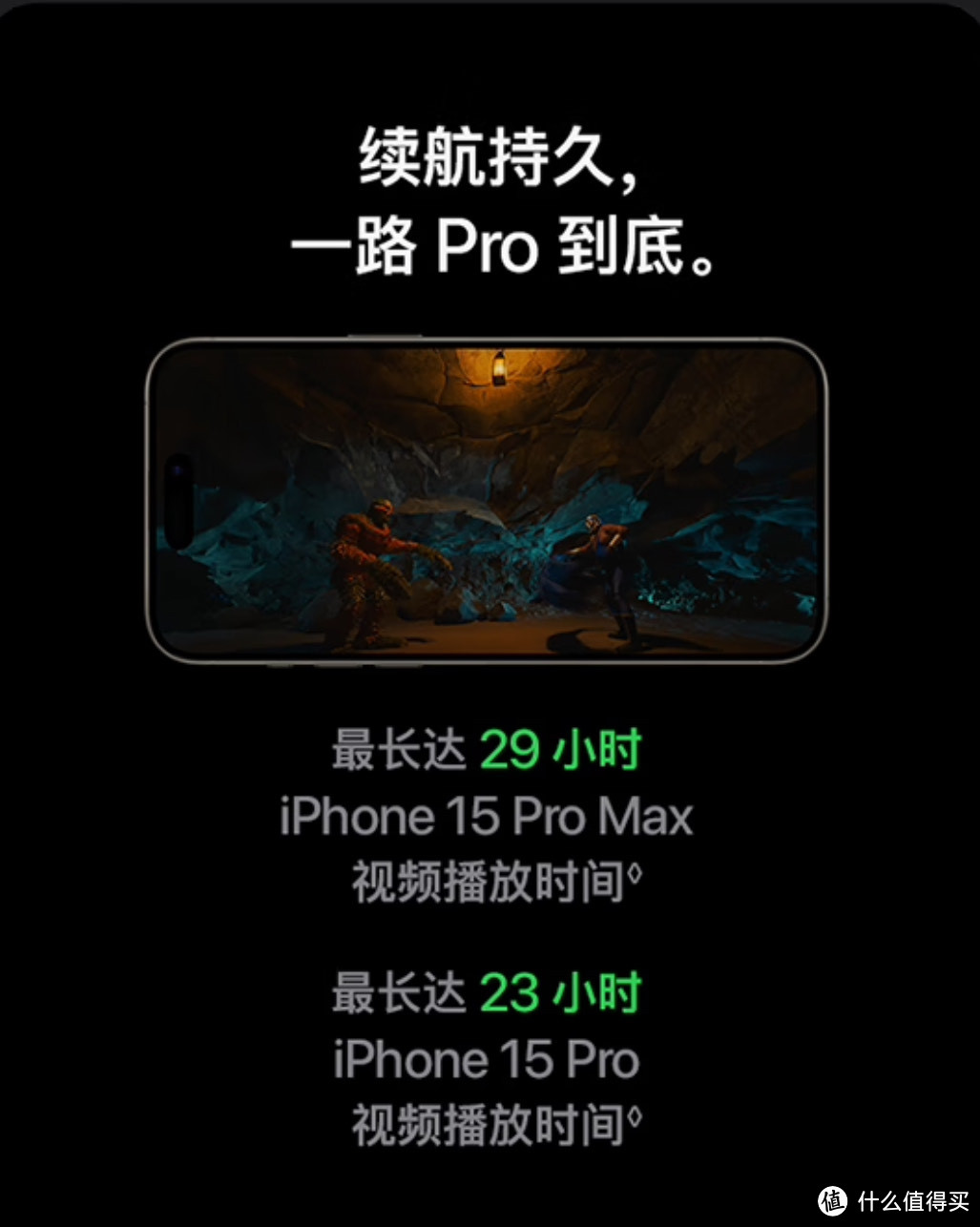 iPhone 15 Pro Max 618能不能跌破7500元？我看差不多。