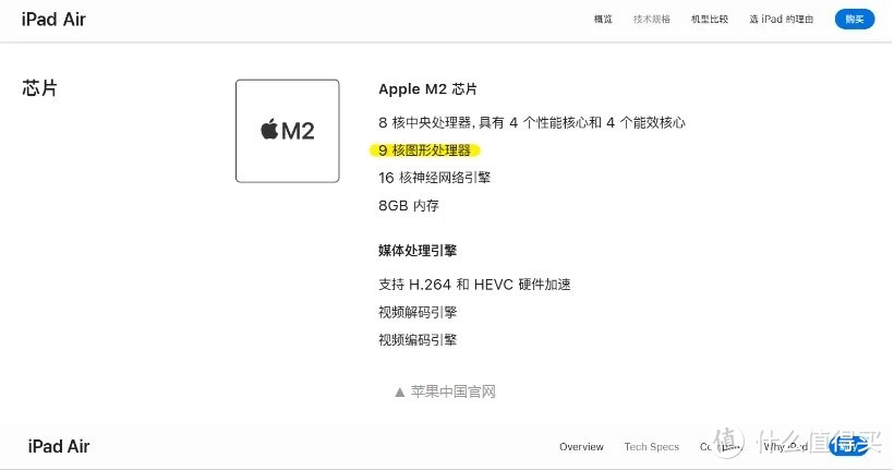 iPhone15价格触底，小米14系统大更新，华为折叠屏维修优惠，iPad Air核心调整