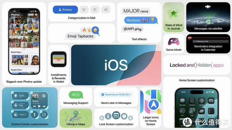 苹果 iOS 18 正式发布：主屏幕自定义，控制中心改版，卫星短信等重磅功能来袭