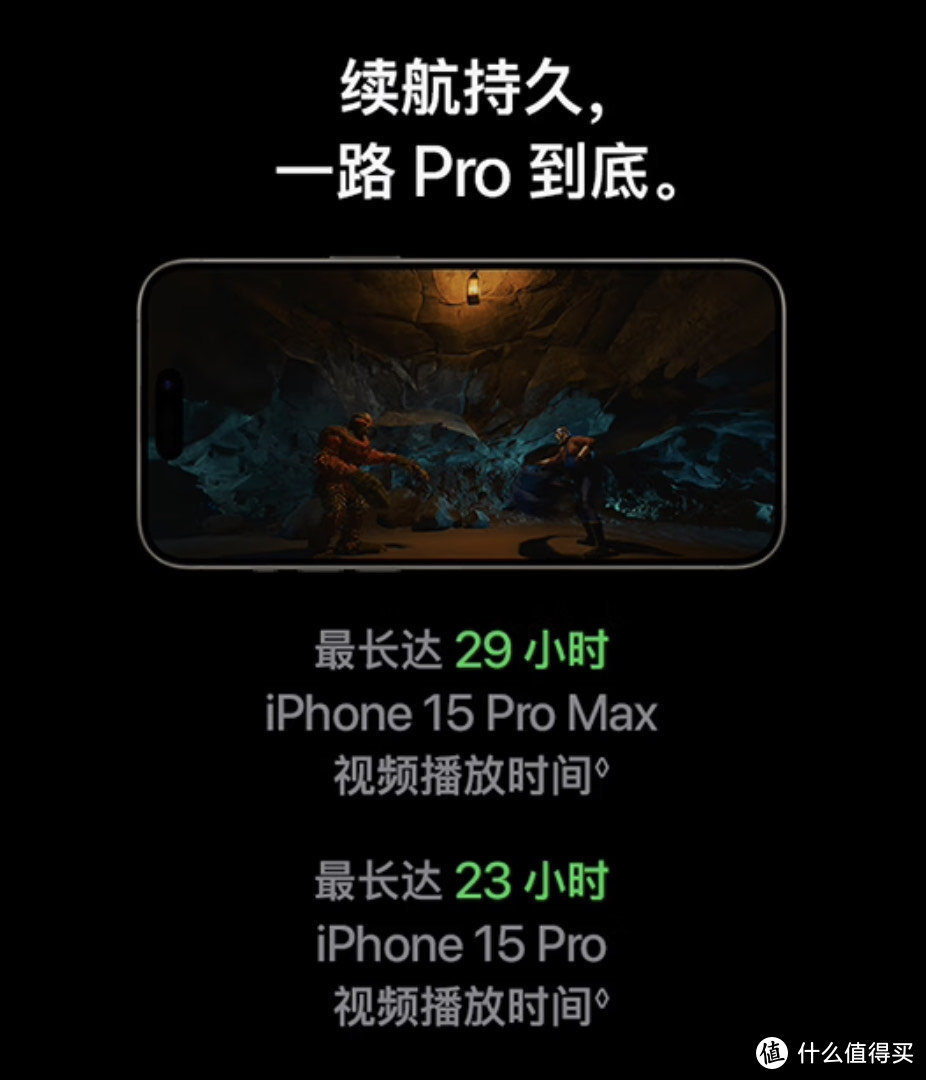 探索未来，触手可及 ——苹果iPhone 15 Pro