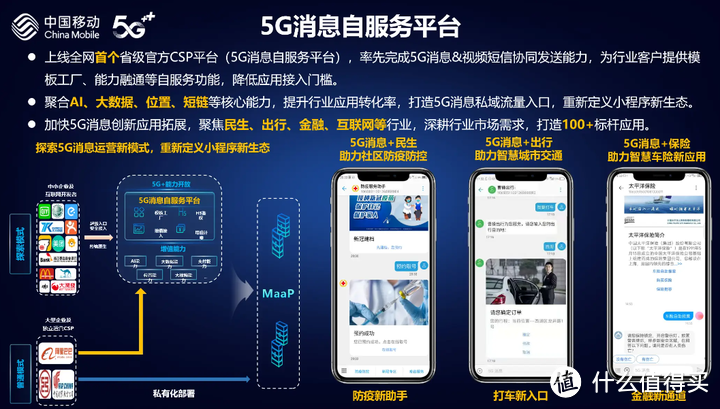 苹果 iOS 18 已初步支持 RCS，iPhone 和安卓手机可互发「5G 消息」了，有何意义？