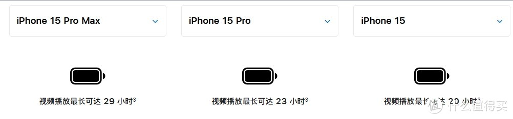 一年一度的科技晚会即将开始，Apple新品发布会定于北京时间9月10日凌晨1点。收集有限的新品消息