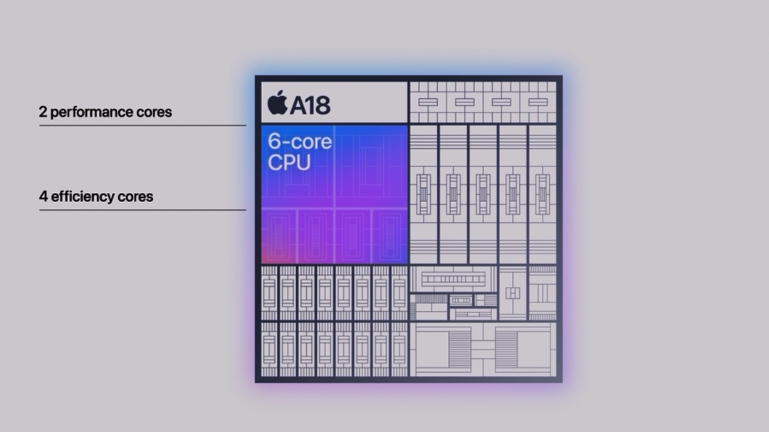 全新A18处理器结构