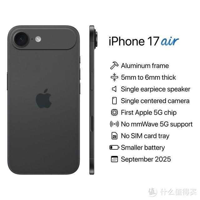 iPhone17Air全面曝光：又薄又强又便宜